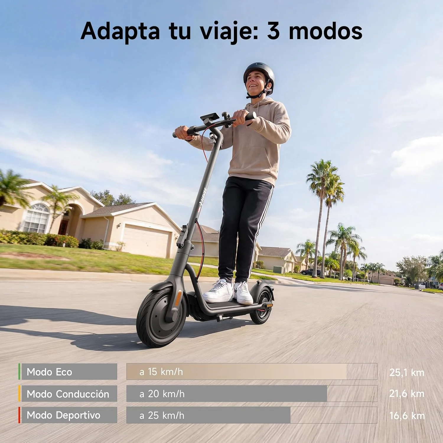 NAVEE V25 foto 4