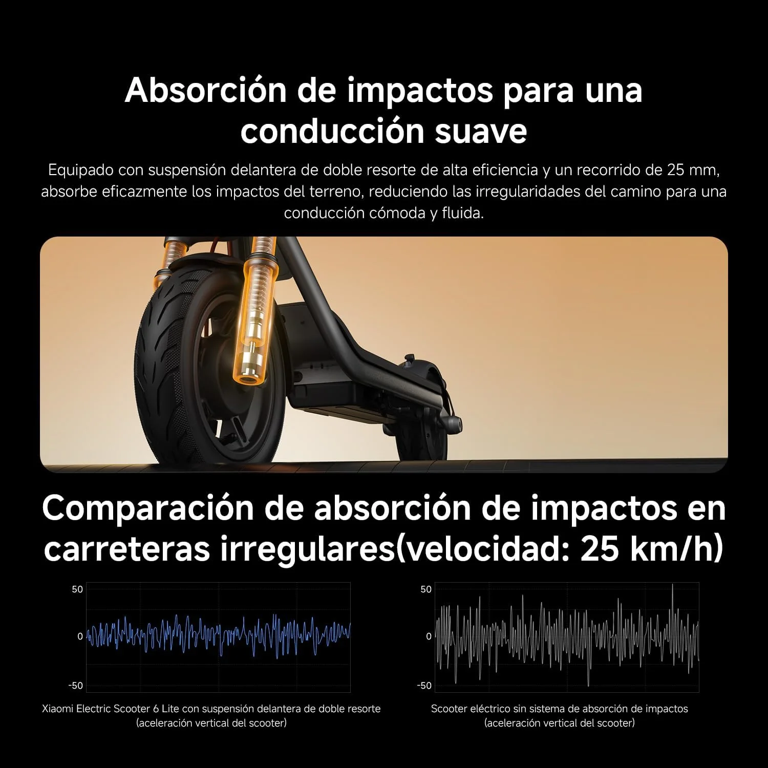 Xiaomi Electric Scooter 6 Lite foto 4